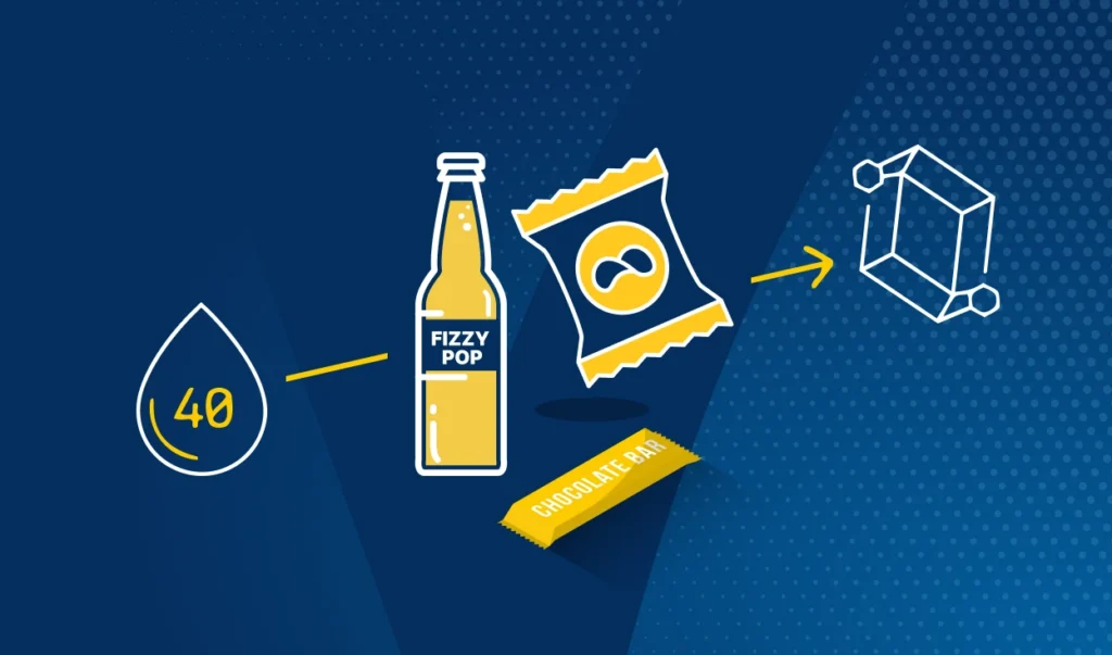 Red 40 to titanium dioxide: how Texas’ new food labeling law impacts brands