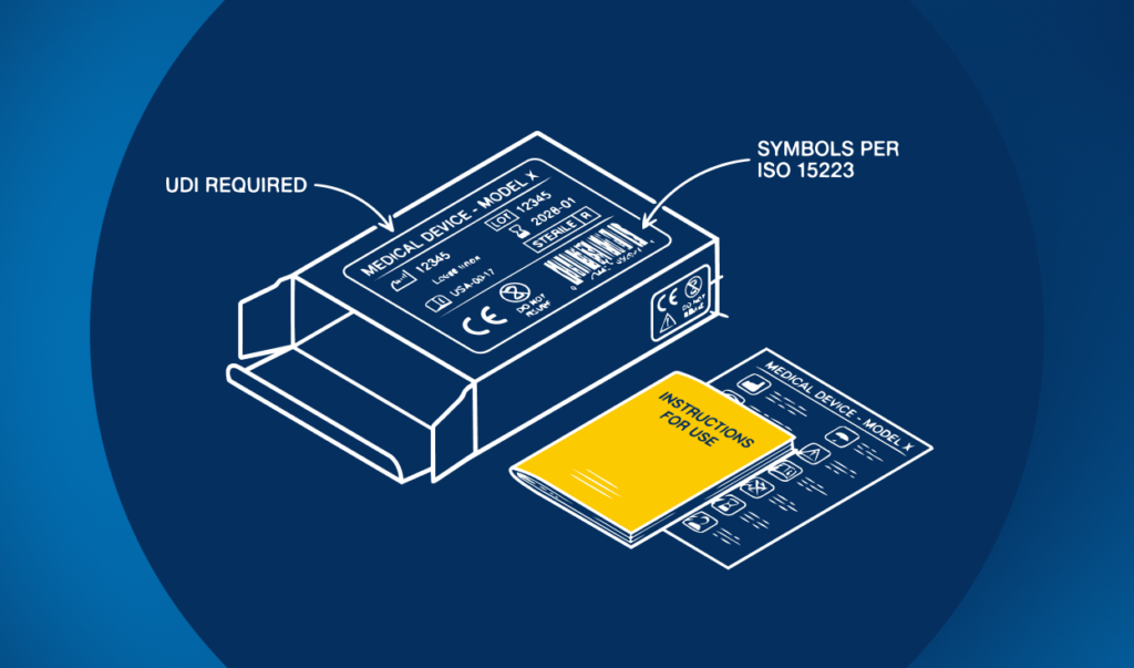 A guide to medical device labeling requirements