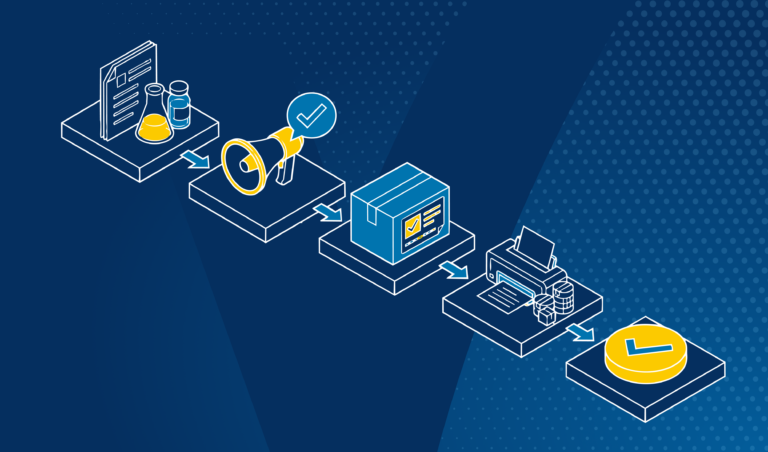 Pharmaceutical Labeling Workflow -