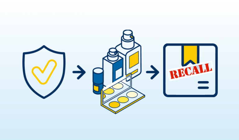 consumer packaging recall risk